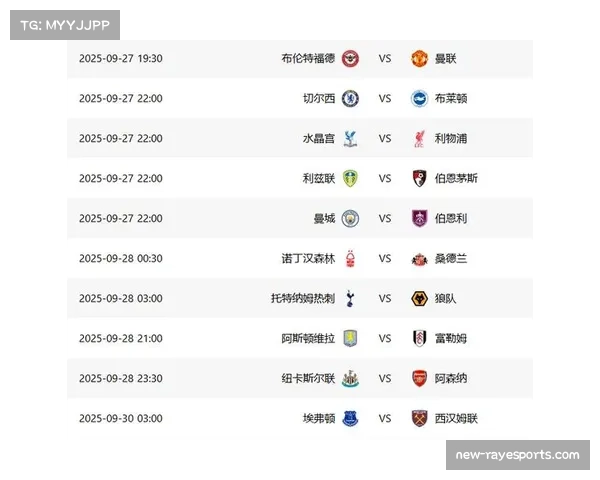 十轮定终局?数据揭示英超积分榜此时变动幅度已非常有限