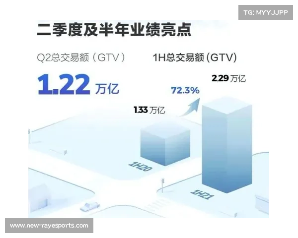 体育消费趋势：女性专业装备购买量增213%，格斗妆与智能器械走红