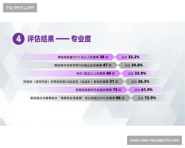 中超俱乐部尝试文体商旅联动，探索多元化商业发展路径。